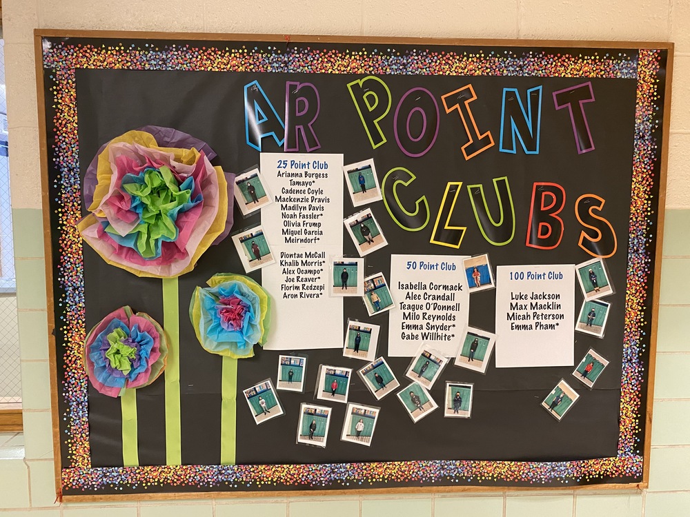 Congratulations to our AR Point Club Members and Math Masters!