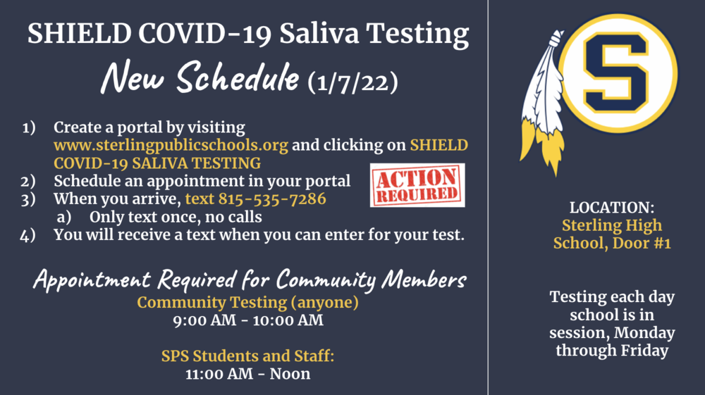 Updated SHIELD Testing Times and Procedures