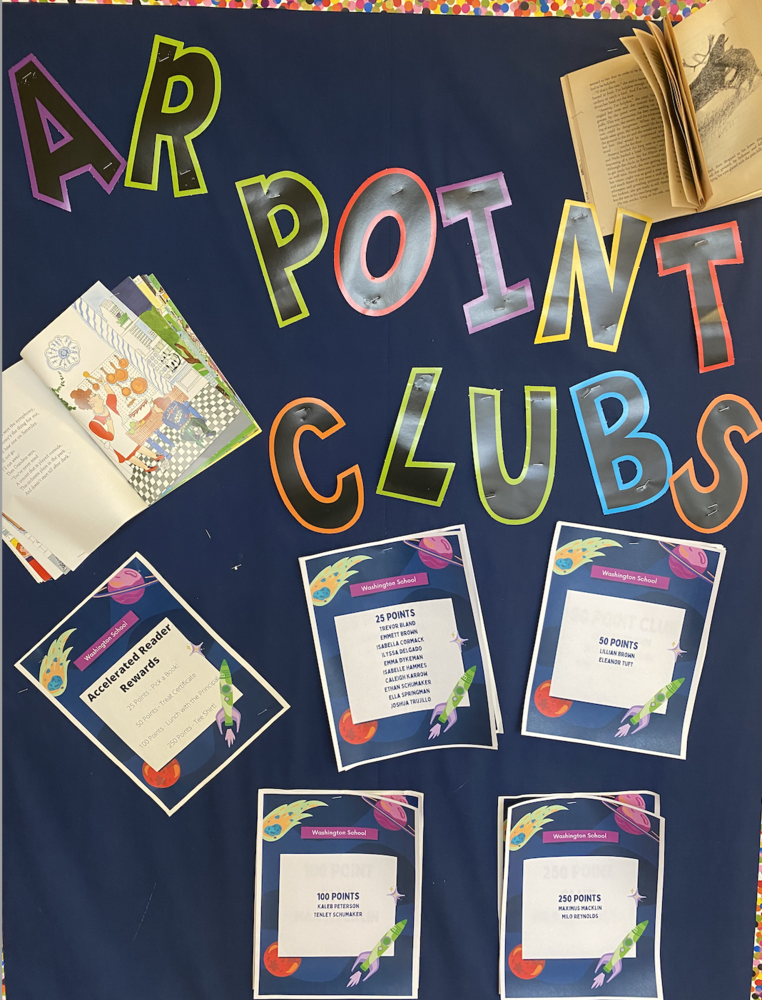 AR Point Club